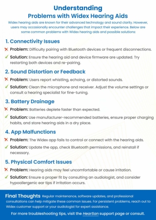 Understanding Problems with Widex Hearing Aids - PDF