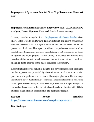 Impingement Syndrome Market