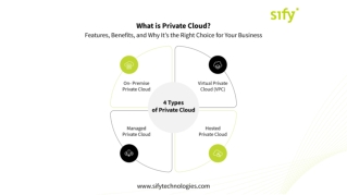 Sify’s Private Cloud: Secure, Scalable & Customizable Cloud Solutions