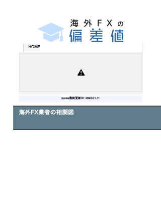 Overseas FX Standard Score_ Recommended Ranking of Overseas FX Brokers