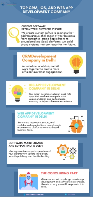 top crm ios web development