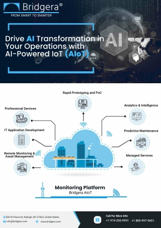 AIoT Monitoring: Transform Your Operations with AI-Powered IoT Solutions