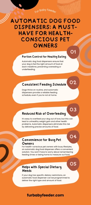 Automatic Dog Food Dispensers: A Must-Have for Health-Conscious Pet Owners