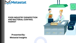 Food Industry Disinfection and Bacterial Control Market Size & Share, Analysis 2