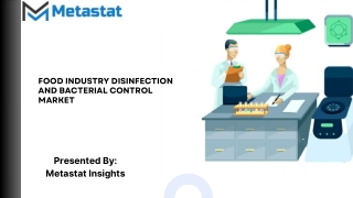 Food Industry Disinfection and Bacterial Control Market Size & Share, Analysis 2