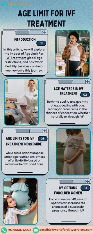 Age Limit For IVF Treatment