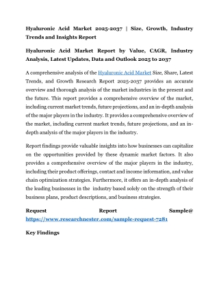 Hyaluronic Acid Market