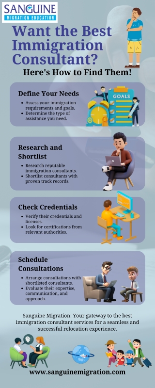 Find the Best Immigration Consultant Near Me for Your Visa Needs