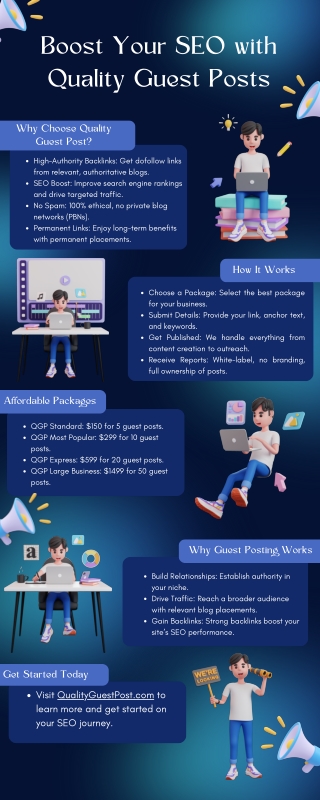 Boost Your SEO with Quality Guest Posts