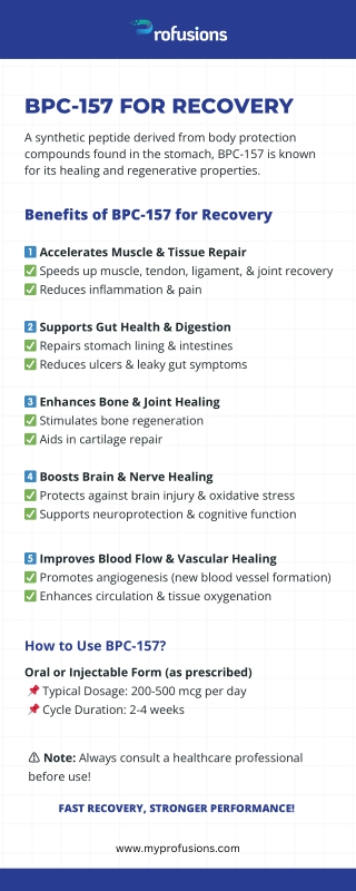 BPC-157 for Recovery: The Ultimate Healing Peptide