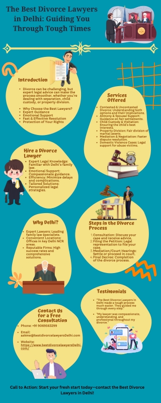 The Best Divorce Lawyers in Delhi: Helping You through Tough Times