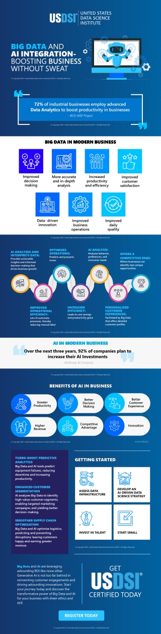 BIG DATA AND AI INTEGRATION- BOOSTING BUSINESS WITHOUT SWEAT