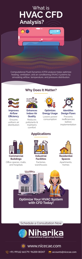 What is HVAC CFD Analysis?