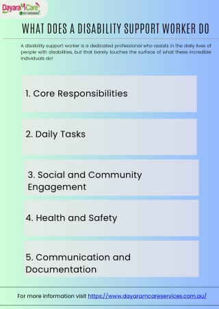 What Does a Disability Support Worker Do