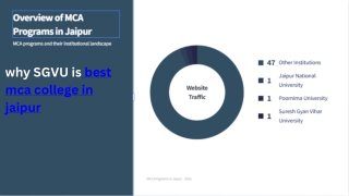 Best MCA College in jaipur