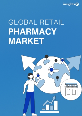 Global Retail Pharmacy Market