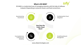 Enhance Network Performance with Sify’s SD-WAN Solutions