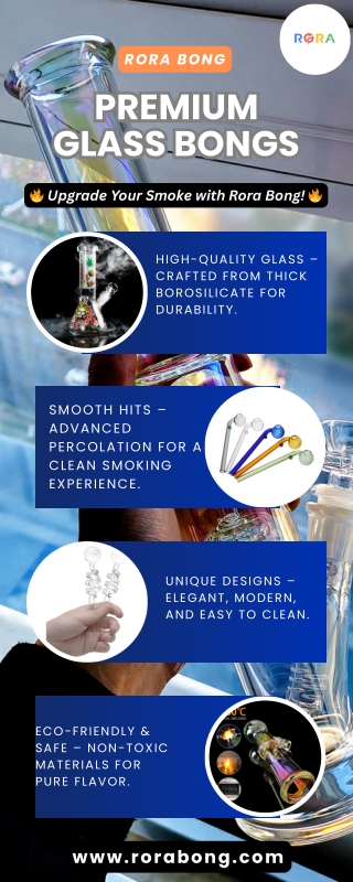 Glass Bongs – Rora Bong