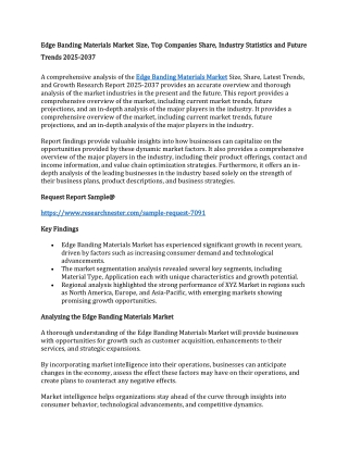 Edge Banding Materials Market