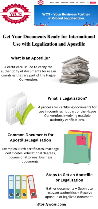 Get Your Documents Ready for International Use with Legalization and Apostille