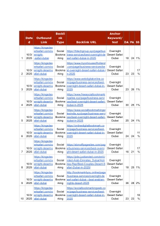 Way To Index Backlinks