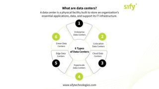 What is a Data Center? A Complete Guide to Sify Technologies' Cutting-Edge Infra
