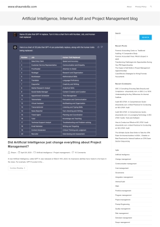 Internal audit data analytics