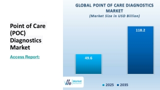 Point of Care (POC) Diagnostics Market