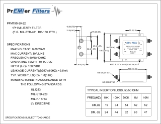 PFM75S-30-22 1PH MILITARY FILTER