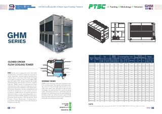 SJ-GHM Cross Flow Closed Loop - PTSC