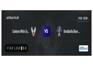 Phát sóng trực tiếp Canberra White Eagles vs Brindabella Blues FC