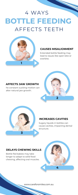 4 WAYS BOTTLE FEEDING AFFECTS TEETH