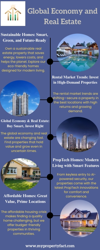 PropTech Homes: Modern Living with Smart Features