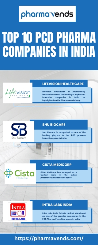 Top 10 Pcd Pharma Companies in India