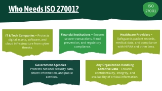 Who Needs ISO 27001