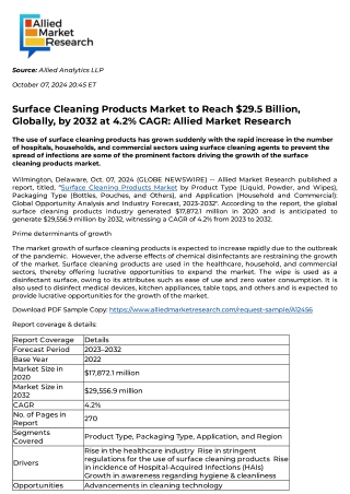 Surface Cleaning Products Market to Reach $29.5 Billion, Globally, by 2032