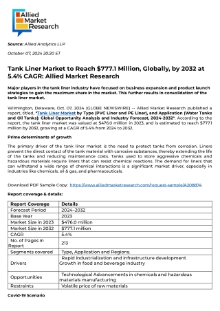 Tank Liner Market to Reach $777.1 Million, Globally, by 2032 at 5.4% CAGR