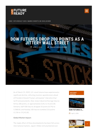 Dow futures drop 200 points as a jittery Wall Street