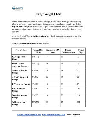 Best Flanges Manufacturers, Suppliers, and Exporters in India - Mcneil Instrumen