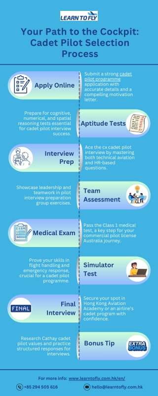 Your Path to the Cockpit: Cadet Pilot Selection Process