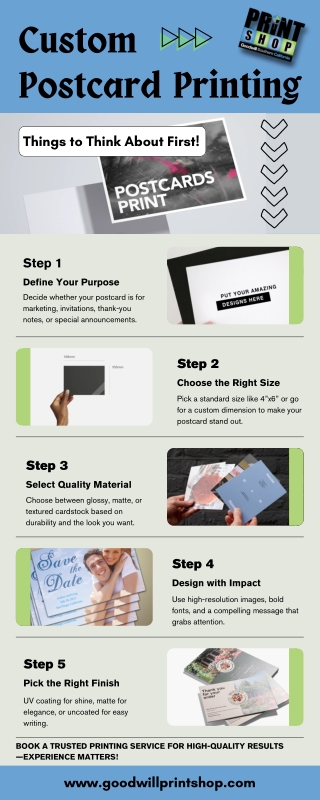 Custom Postcard Printing - Things to Think About First!