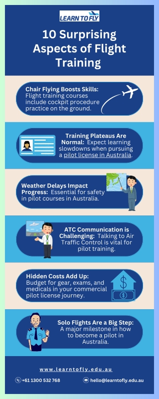 10 Surprising Aspects of Flight Training