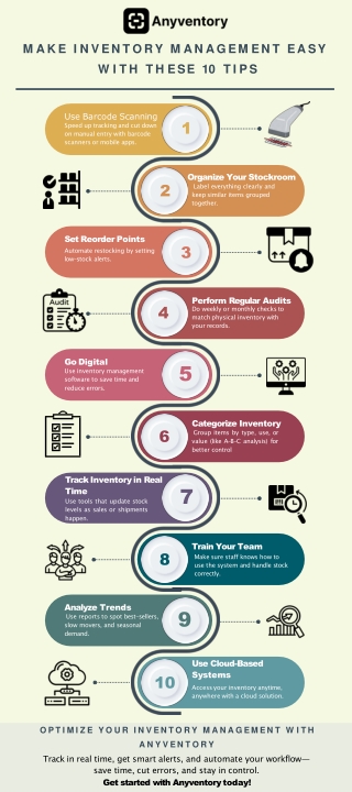 Inventory Made Easy: One Dashboard, Total Control