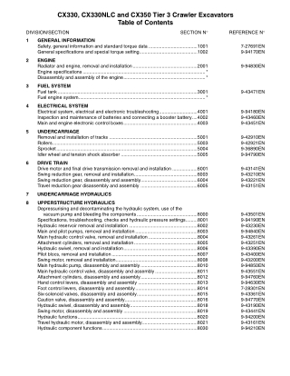 CASE CX330 TIER 3 CRAWLER EXCAVATOR Service Repair Manual Instant Download