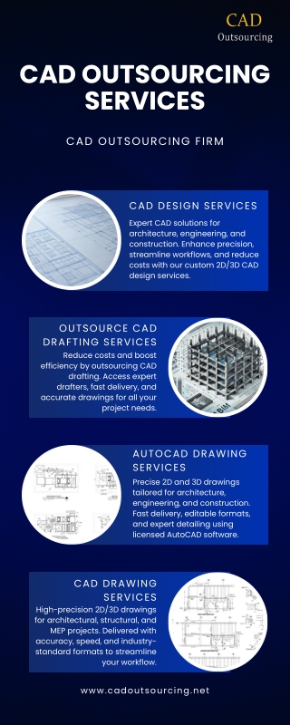 CAD Outsourcing Services Infographic