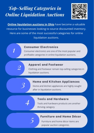 Top-Selling Categories in Online Liquidation Auctions