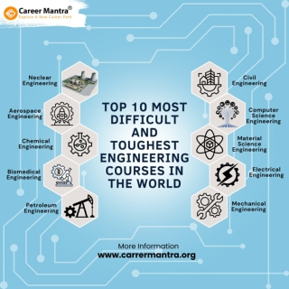 top 10 toughest Courses pdf