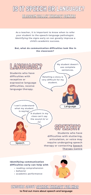 Speech therapy centre for kids