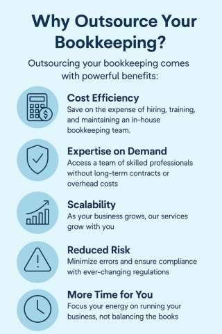 Why Outsource Your Bookkeeping