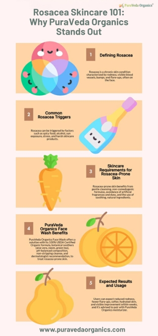Rosacea Skincare 101 Why PuraVeda Organics Stands Out